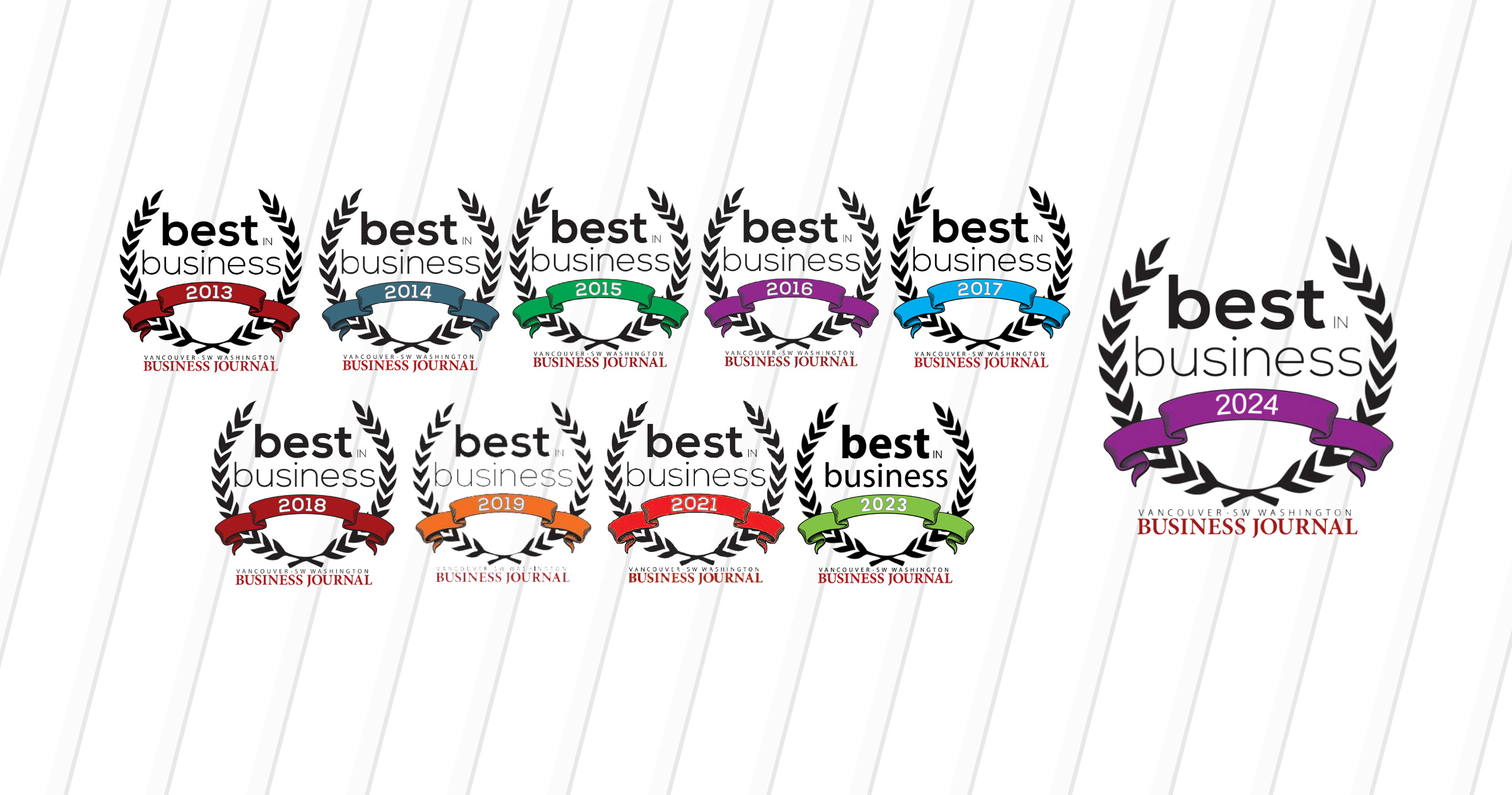 MAJ Development – 2024 Best in Business!